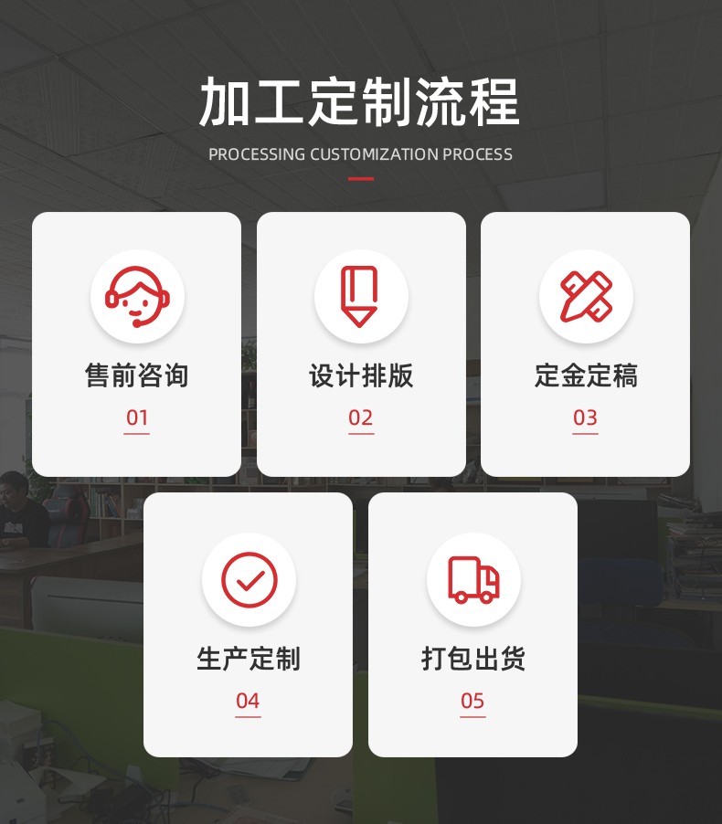 鼠標(biāo)墊定制流程、個(gè)性鼠標(biāo)墊定制注意事項(xiàng)【通亞工藝品】